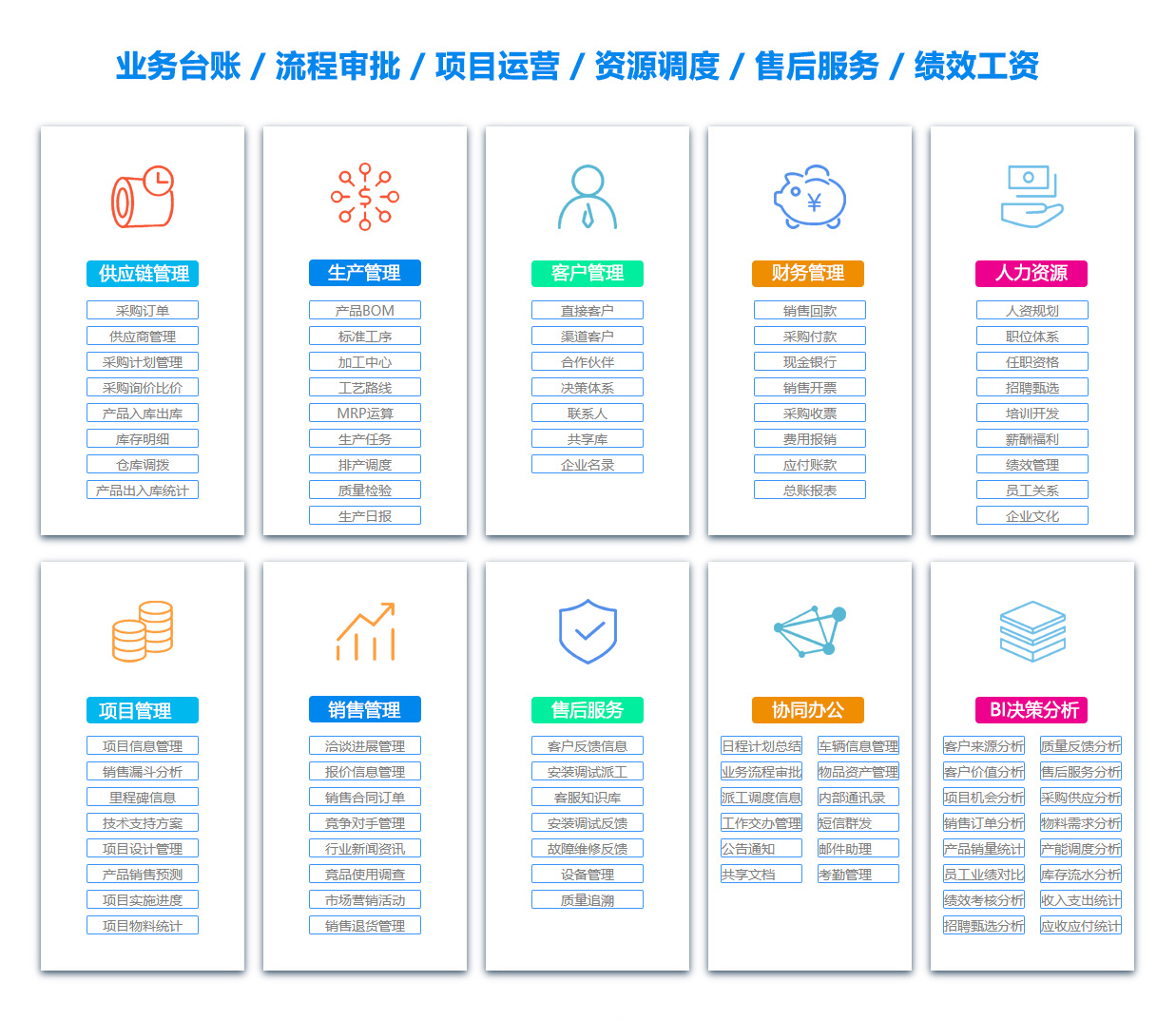 黄南销售部门管理软件 黄南销售部门管理软件